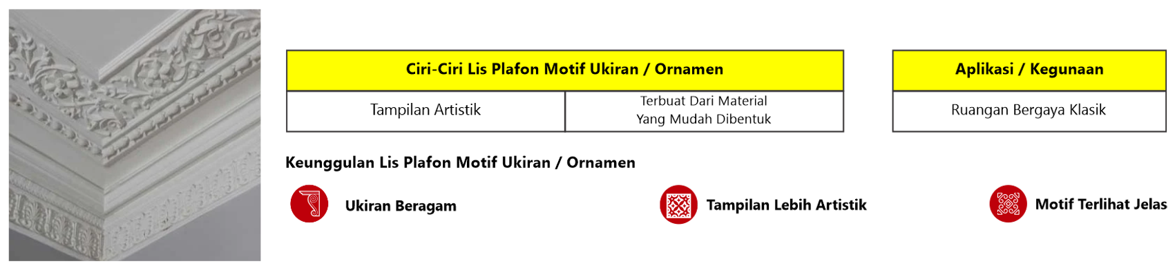 lis plafon motif ukiran